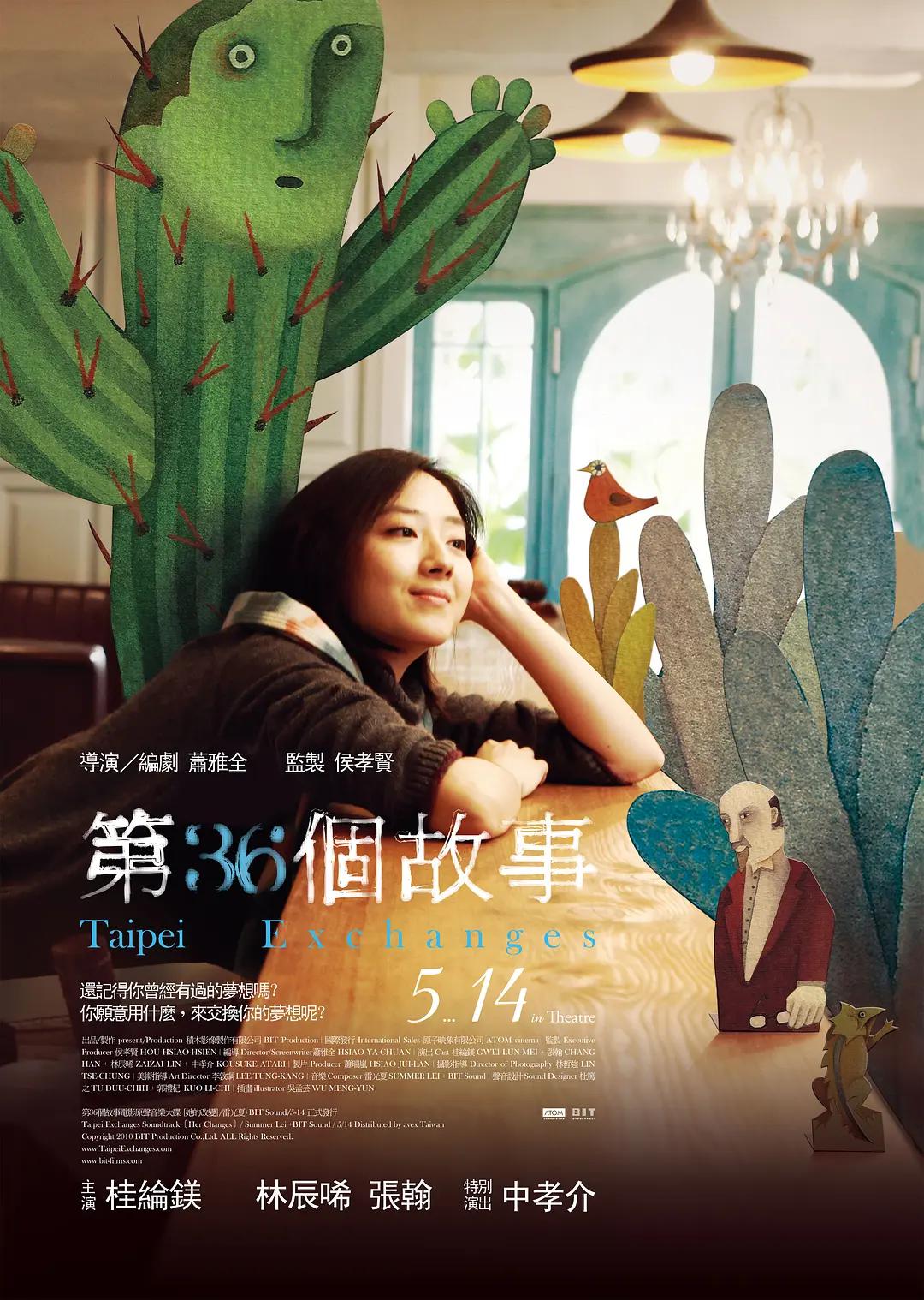 欧美毛片大全(🎇)海报