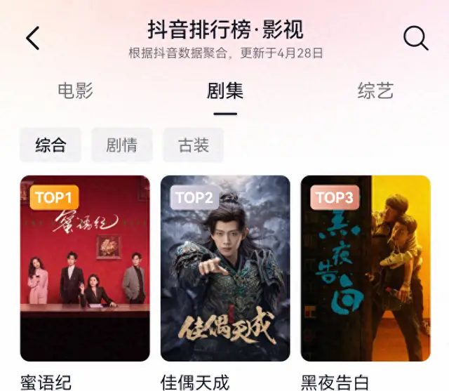 任嘉伦跳舞带动《佳偶天成》抖音热度单日增4000万 _ 海报