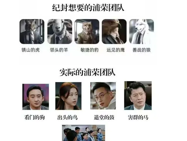 《蜜语纪》李翘琪角色风评逆转：从飒姐到职场反面典型 _ 资料图