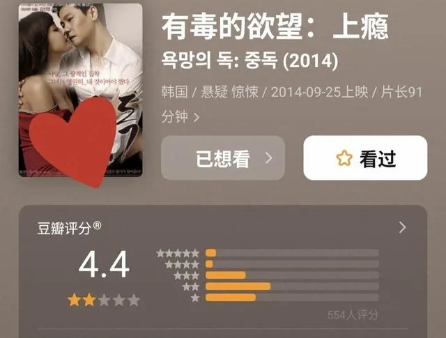 金善英主演《有毒的欲望：上瘾》豆瓣4.4分，2014年韩国19禁惊悚片 _ 细节速览