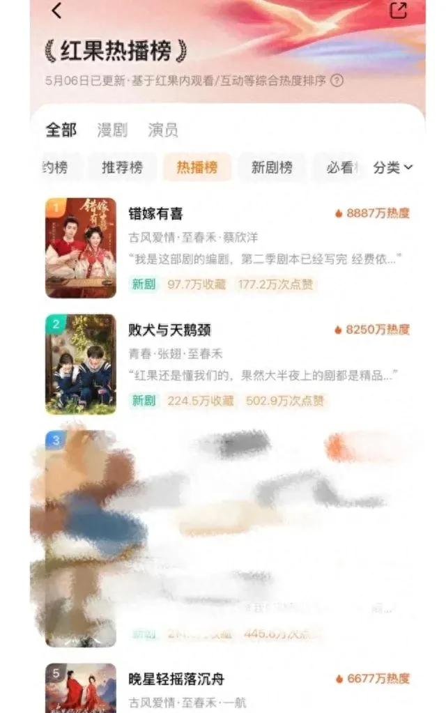 至春禾三剧同播引爆短剧市场,邓灵枢《锦夜行》改名撤档,听花岛启动演员梯队重置 _ 细节速览 至春禾三剧同播引爆短剧市场,邓灵枢《锦夜行》改名撤档,听花岛启动演员梯队重置 _ 细节速览